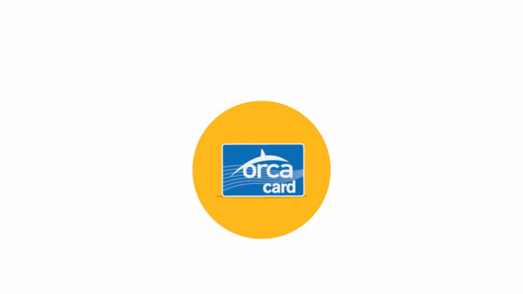 ORCA card animation